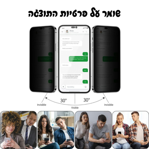 מגן מסך פרטיות מושחר שלא רואים מהצד לאייפון